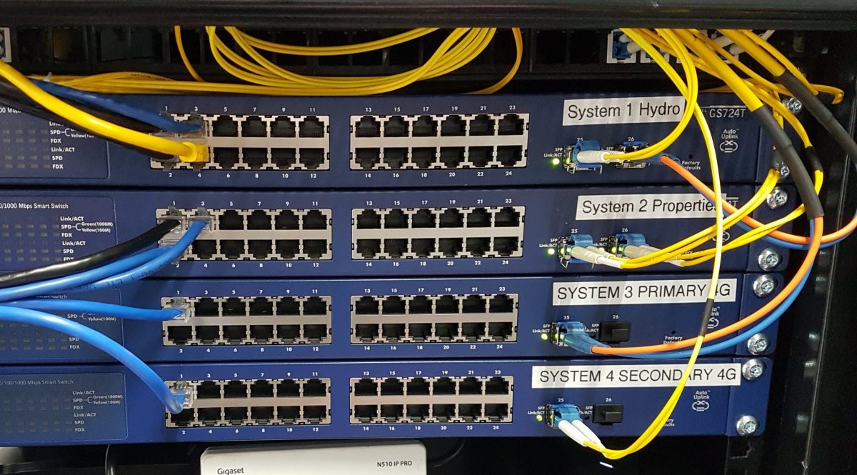 site fibre